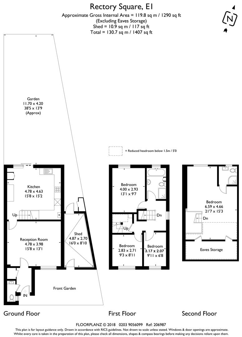 floor
